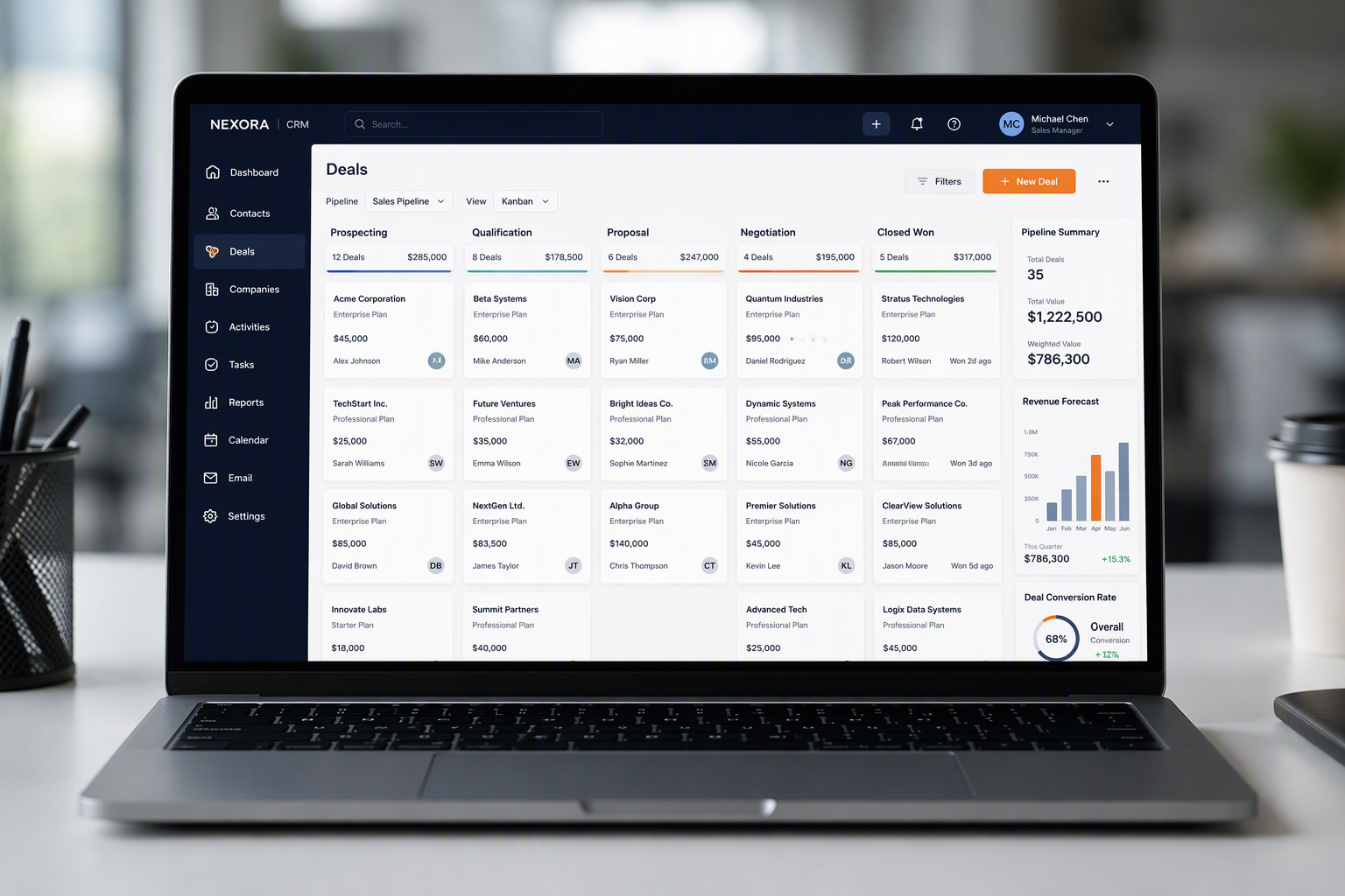 CRM sales pipeline dashboard